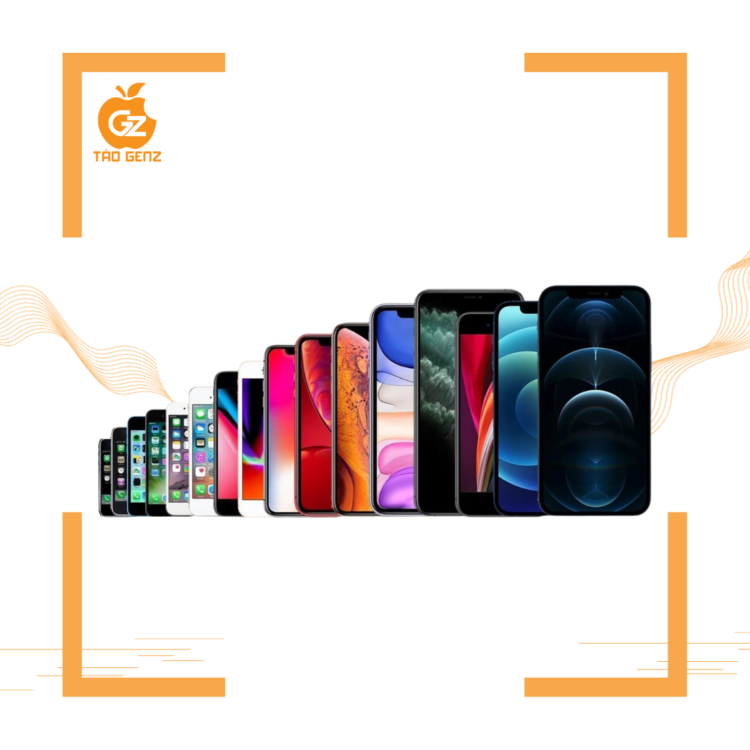 iPhone Nào Tốt Nhất Hiện Nay năm 2025